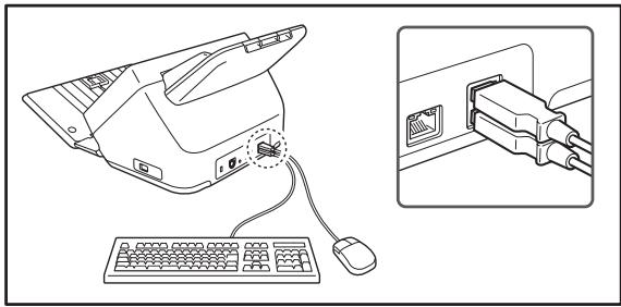 CANON IMAGEFORMULA SCANFRONT 400 - Port USB - 2