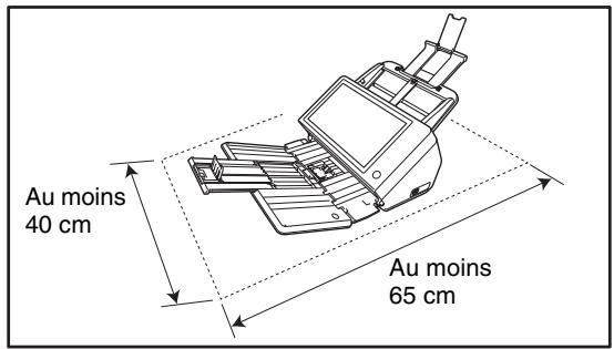 CANON IMAGEFORMULA SCANFRONT 400 - Lieu d'installation - 1