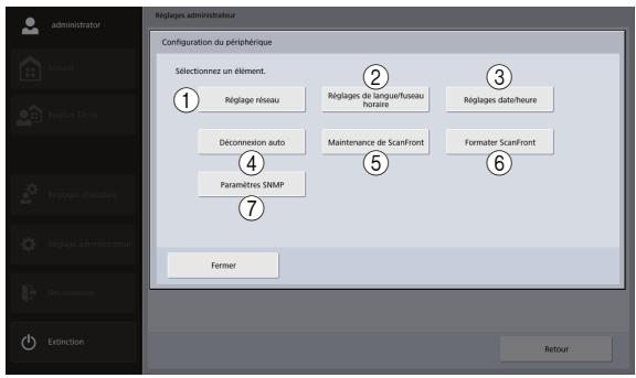 CANON IMAGEFORMULA SCANFRONT 400 - Configuration du péripérique - 1