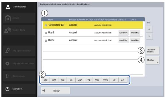 CANON IMAGEFORMULA SCANFRONT 400 - Administration des utilisateurs - 1