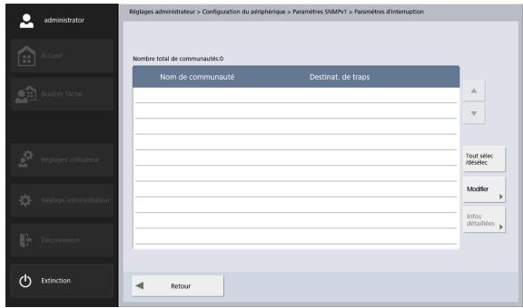 CANON IMAGEFORMULA SCANFRONT 400 - Paramètres d'interruption SNMP - 1