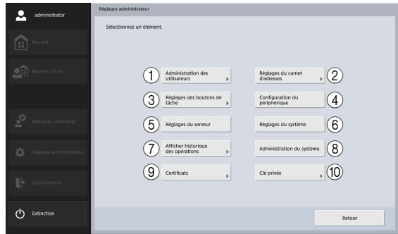 CANON IMAGEFORMULA SCANFRONT 400 - Indication - 1