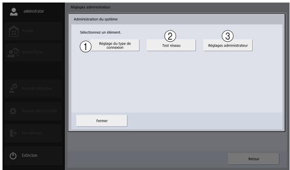 CANON IMAGEFORMULA SCANFRONT 400 - Administration système - 1