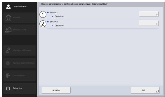 CANON IMAGEFORMULA SCANFRONT 400 - Réglages SNMP - 1