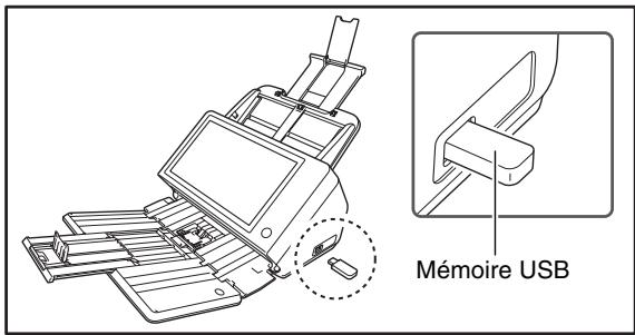 CANON IMAGEFORMULA SCANFRONT 400 - Port USB - 1