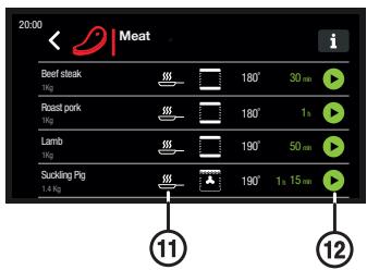 CATA MT 9011 PRO BK - TABLES DE COCCION DE "EL CELLER DE CAN ROCA": - 1