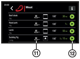 CATA MT 9011 PRO BK - Tableaux de cuisson de « EL CELLER de CAN ROCA »: - 1
