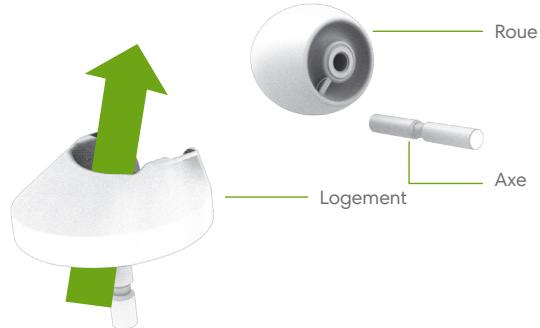 IROBOT ROOMBA 974 - Nettoyage de la roue avant - 1