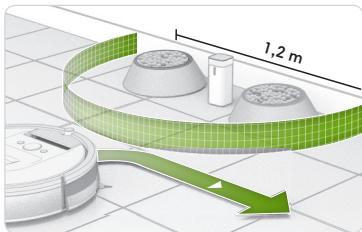 IROBOT ROOMBA 974 - virtuelles double fonction - 5