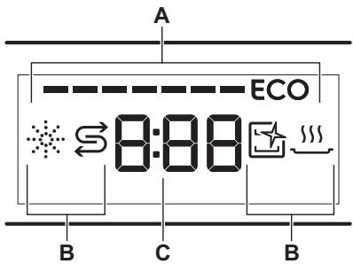 ELECTROLUX KEQC7211L - KEQC7210L - KEQC7211L - Affichage - 1