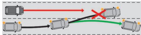 CITROEN C5X - Interruption d'un changement de voie - 1