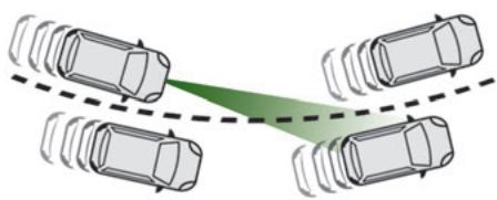 CITROEN C5X - Mise en pause requise du système par le conducteur : - 1