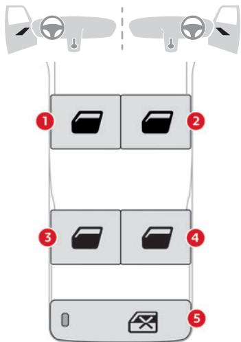 CITROEN C5X - Lève-vitres électriques - 1