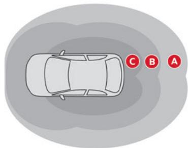 CITROEN C5X - ADML Proximity - 1