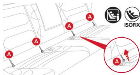 CITROEN C5X - Fixations "ISOFIX" - 2