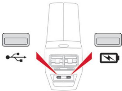 CITROEN C5X - Prises USB - 1