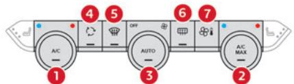 CITROEN C5X - Air conditionné automatique bizone - 2