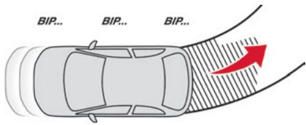 CITROEN C5X - Aide sonore - 2