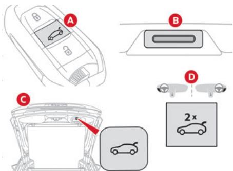 CITROEN C5X - Fonctionnement motorisé - 2