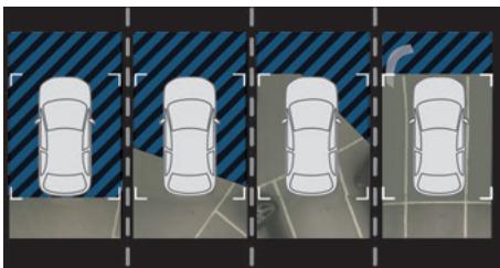 CITROEN C5X - Principe de fonctionnement - 1
