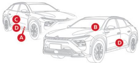 CITROEN C5X - Éléments d'identification - 1