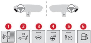 CITROEN C5X - Barrette de commandes latérale - 1