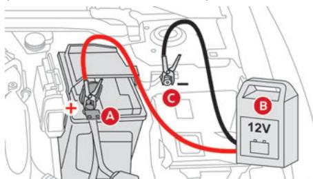 CITROEN C5X - Recharger la batterie avec un chargeur de batterie - 1