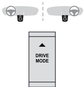 CITROEN C5X - Modes de conduite - 1