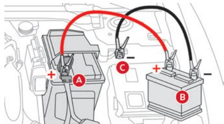 CITROEN C5X - Démarrer à partir d'une autre batterie - 1