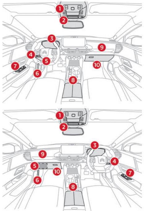 CITROEN C5X - Présentation - 1