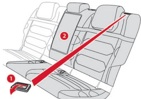 CITROEN C5X - Rabattement depuis l'habitacle - 1