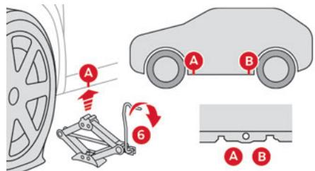 CITROEN C5X - Démontage de la roue - 2