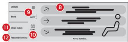 CITROEN C5X - Air conditionné automatique bizone - 3
