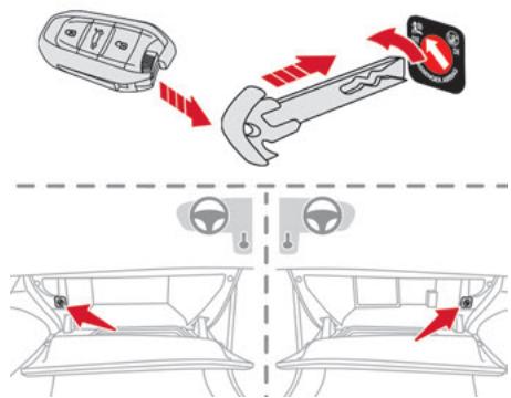 CITROEN C5X - Neutralisation / Réactivation de l'airbag frontal passager - 1