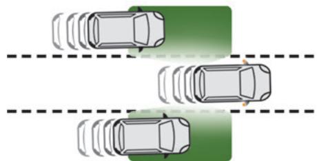 CITROEN C5X - Surveillance d'angles morts longue distance - 1