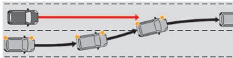 CITROEN C5X - Interruption d'un changement de voie - 2