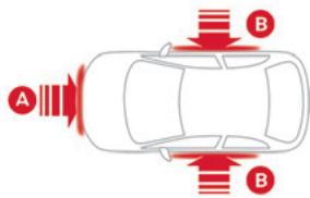 CITROEN C5X - Zones de détection de choc - 1