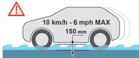CITROEN C5X - Sur chaussée inondée - 1