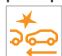 CITROEN C5X - Fonctionnement - 1