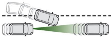 CITROEN C5X - Cas d'incitation de reprise en main immédiate par le conducteur : - 1