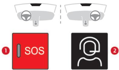CITROEN C5X - Appel d'urgence ou d'assistance - 1