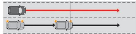 CITROEN C5X - Demande de changement de voie refusée - 1