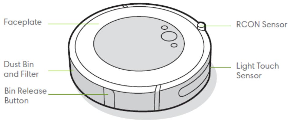 IROBOT ROOMBA I3154 - About your Roomba® Robot Vacuum - 1