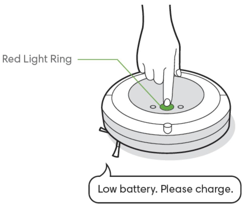 IROBOT ROOMBA I3154 - Troubleshooting - 1