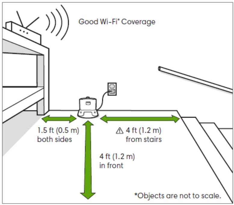 IROBOT ROOMBA I3154 - Positioning the Home BaseTM Charging Station - 1