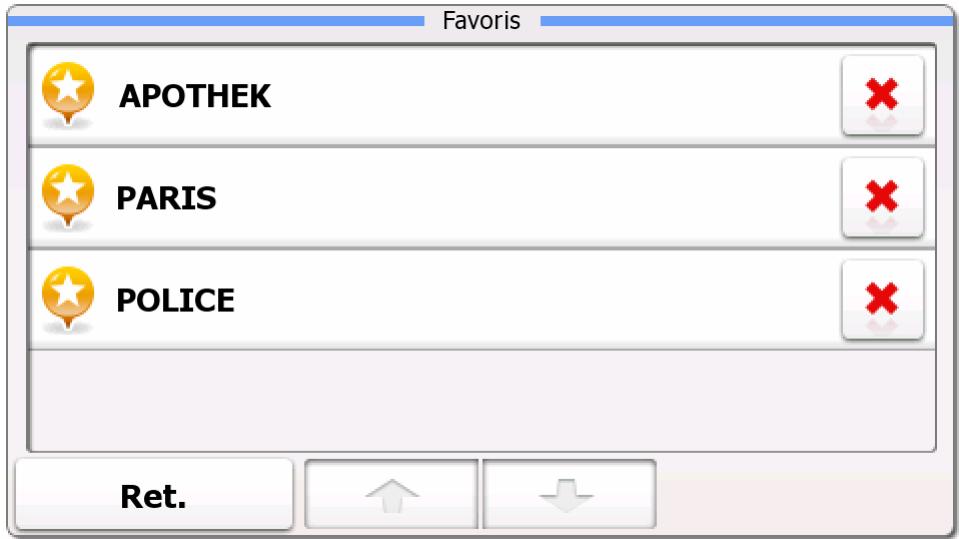 TAKARA SL99BP - Sélection de la destination à partir de vos Favoris - 3
