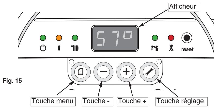 Afficheur 570 reset Fig. 15 Touche menu Touche - Touche + Touche réglage