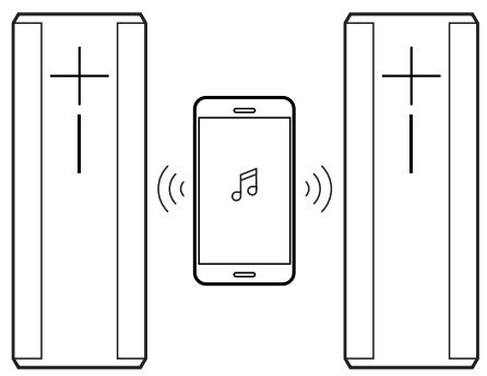 ULTIMATE EARS BOOM 2 - BOOM 2 | DOUBLE UP - 1