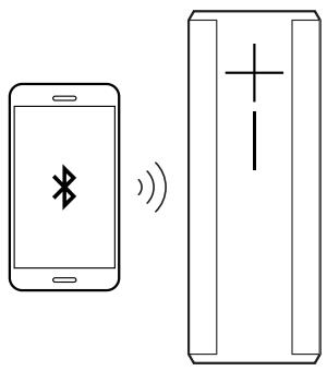 ULTIMATE EARS BOOM 2 - BOOM 2 | CONNECT - 2