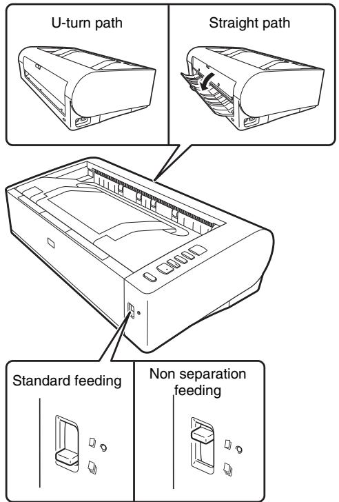CANON IMAGEFORMULA DR-M1060 - Switching the Feed and Eject Methods - 1
